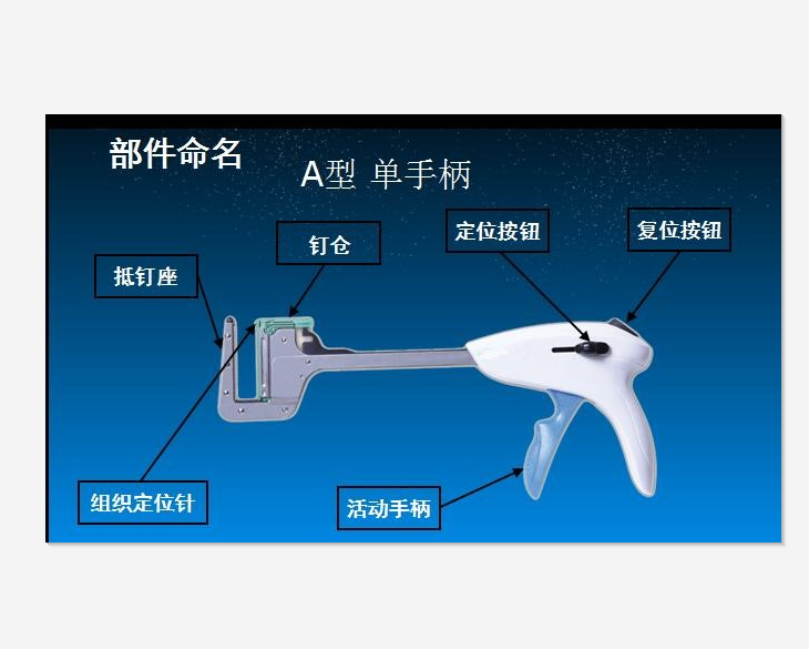 乐伦牌一次性直线吻合器